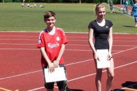 Sieger und Siegerin der Gesamtwertung