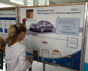 Wirkungsgrad - noch Luft nach oben