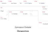 Raumplan OG Elternsprechtag