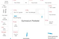 Gebäudelageplan EG Elternsprechtag 2026