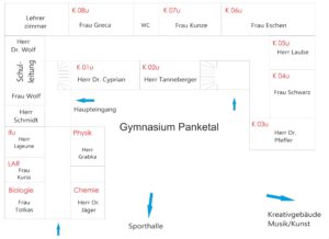 Gebäudelageplan EG Elternsprechtag 2026