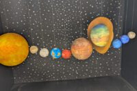 und noch ein Blick auf das Große und Ganze