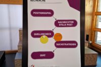 kleiner Agendaüberblick