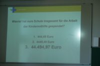 wow, mehr als 44.000 Euro gesammelt