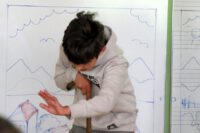 Entschleunigungsexperte